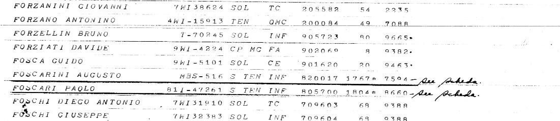 La stessa matricola, T-70245, nell'elenco dei prigionieri di guerra italiani negli Stati Uniti.