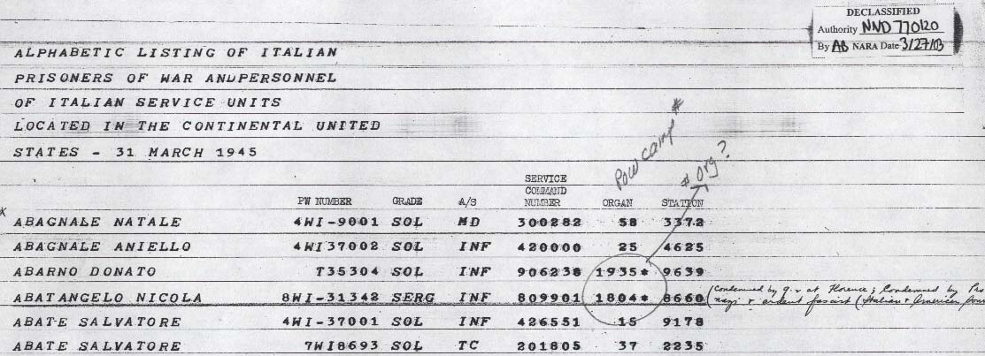 Un dettaglio dell'elenco dei prigionieri di guerra italiani negli Stati Uniti (1945), una delle fonti che ho riorganizzato e reso consultabili nel mio database.
